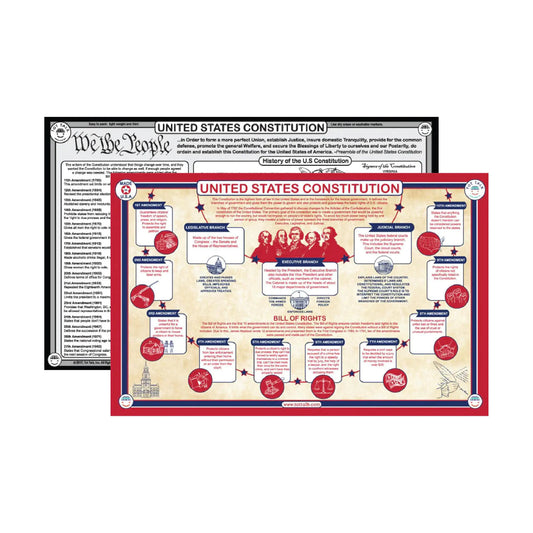 Tot Talk Placemat U.S. Constitution Meal Dining Kids Mat